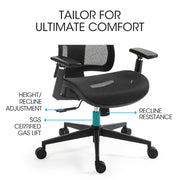 Fortia Ergonomic Office Desk Chair, Coolmesh Fabric, Adjustable Lumbar Support, Headrest, Armrest and V219-OFFOCRFOE6KA
