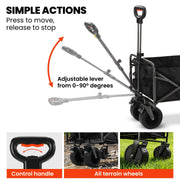 TRUNDL 106L Electric Folding Pull Cart, Powerful Easy Hill Climbing, All-terrain Wheels, Wagon for Beach V219-PCTELETN6KKA