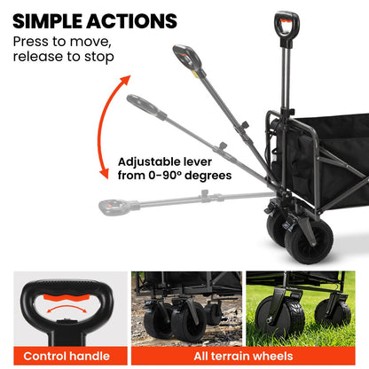 TRUNDL 106L Electric Folding Pull Cart, Powerful Easy Hill Climbing, All-terrain Wheels, Wagon for Beach V219-PCTELETN6KKA