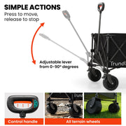 TRUNDL 180L XL Electric Folding Pull Cart, Powerful Easy Hill Climbing, All-terrain Wheels, Wagon for Beach V219-PCTELETN8KKA