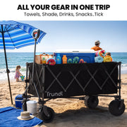 TRUNDL 180L XL Electric Folding Pull Cart, Powerful Easy Hill Climbing, All-terrain Wheels, Wagon for Beach V219-PCTELETN8KKA