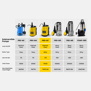 PROTEGE Tight Access Dirty Water Submersible Sump Pump, Integrated Float Switch V219-PMPWTPPTDW7A