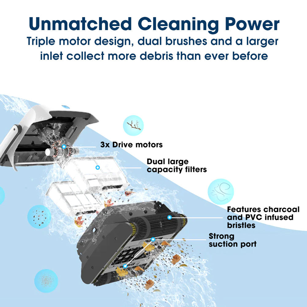 WYBOT Grampus 800 Robotic Pool Cleaner, Automatic Vacuum with Quick Clean, Wall Climbing Capability, Powerful V219-POLCLNWY8CCA