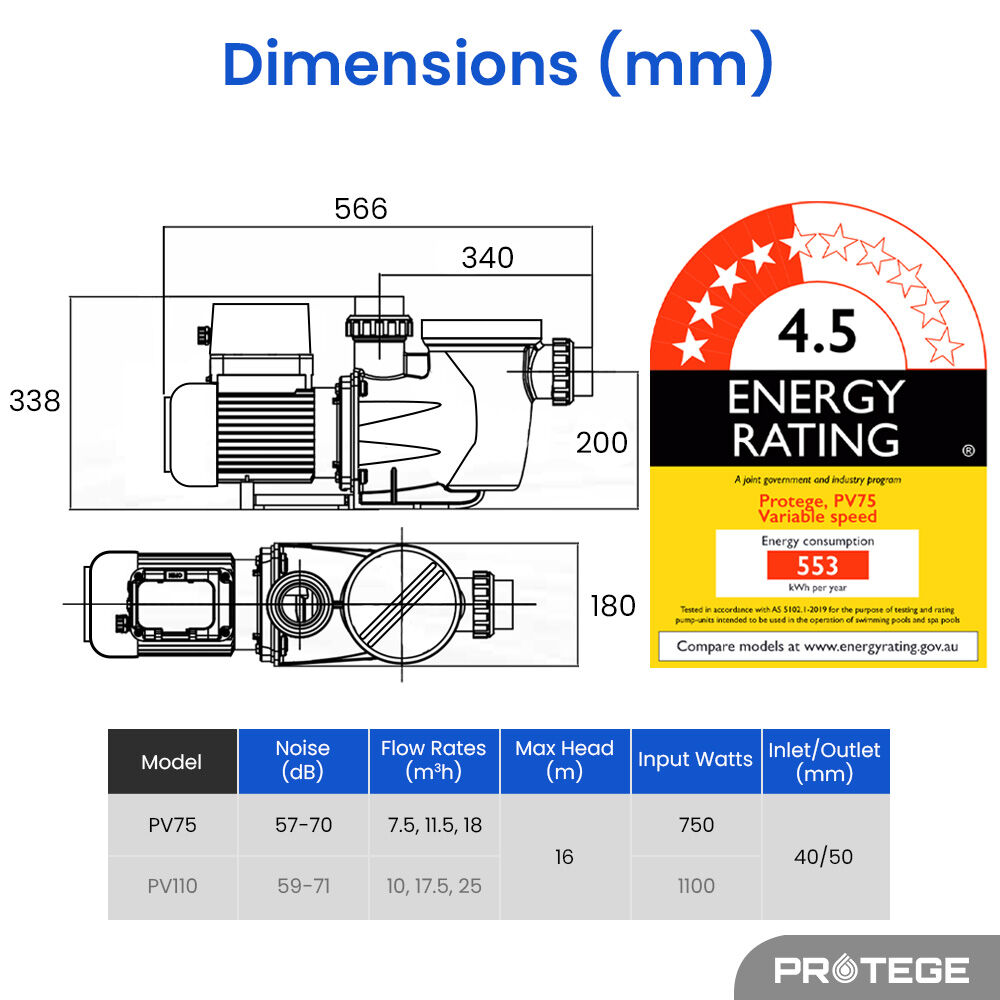 PROTEGE Variable Speed Pump, 1.0HP, 3 Speeds, Quiet, Economical, for Swimming Pool and Spa V219-POLPMPPT10HA