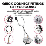 Jet-USA 21" Stainless Steel Pressure Washer Surface Cleaner with Yoke Handlebar, 3/8" Fitting, For Concrete V219-PRWCLNJT21SA