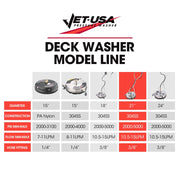 Jet-USA 21" Stainless Steel Pressure Washer Surface Cleaner with Yoke Handlebar, 3/8" Fitting, For Concrete V219-PRWCLNJT21SA