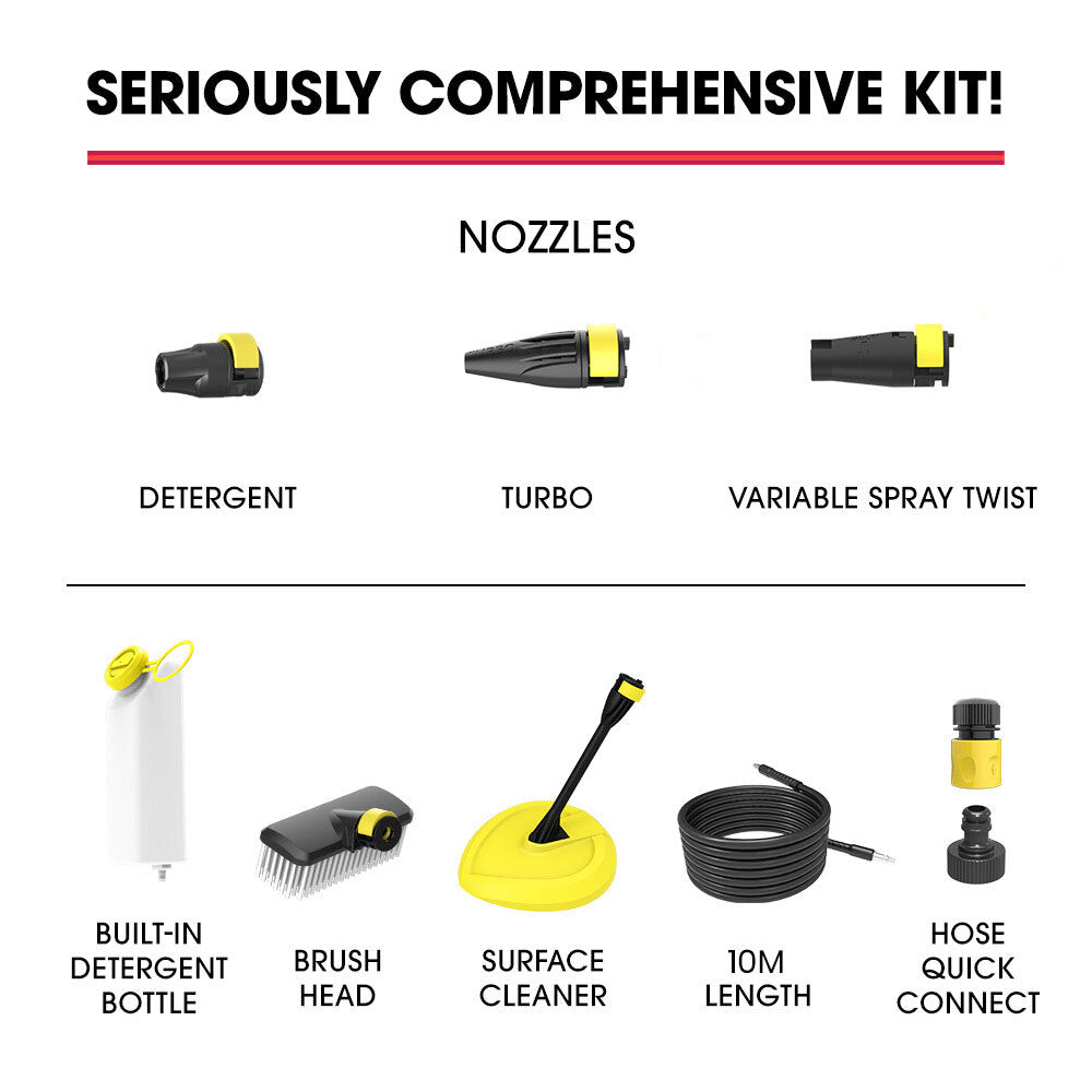 JET-USA RX540 Electric High Pressure Washer, 2800PSI 2 Nozzles, Brush Head, Deck Cleaner, Detergent Bottle, V219-PRWELEJT40SA