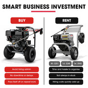 JET-USA 5000PSI Commercial Petrol Powered High Pressure Washer, 15HP 420cc, Italian Made Adjustable AR Pump, V219-PRWPTLJETC870