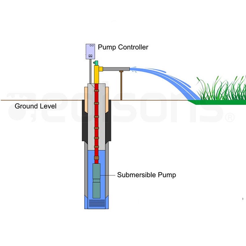 Protege 2HP Submersible Bore Water Pump Well Irrigation Stainless Steel 240V Deep V219-PTGWPDEP2095