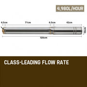 Protege 2HP Submersible Bore Water Pump Well Irrigation Stainless Steel 240V Deep V219-PTGWPDEP2095
