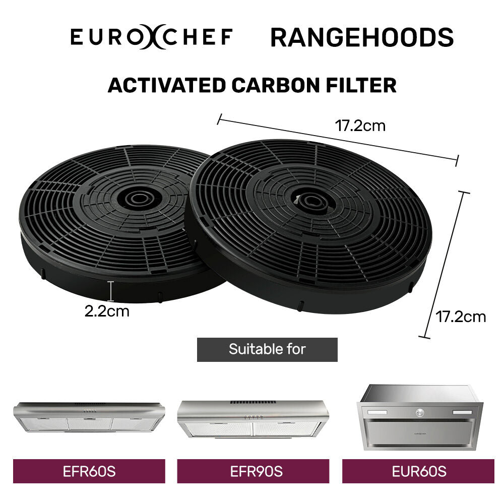 EUROCHEF Rangehood Filter Set, for EUR60S EFR60S EFR90S, 2 Replacement Activated Carbon Filters V219-RGHFILEC69FA