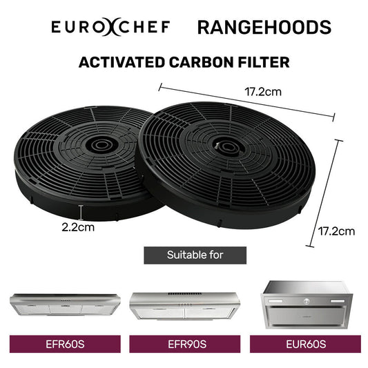 EUROCHEF Rangehood Filter Set, for EUR60S EFR60S EFR90S, 2 Replacement Activated Carbon Filters V219-RGHFILEC69FA