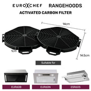 EUROCHEF Rangehood Filter Set, for EUR60B ESR60S EUR60N, 2 Replacement Activated Carbon Filters V219-RGHFILEC6SUA