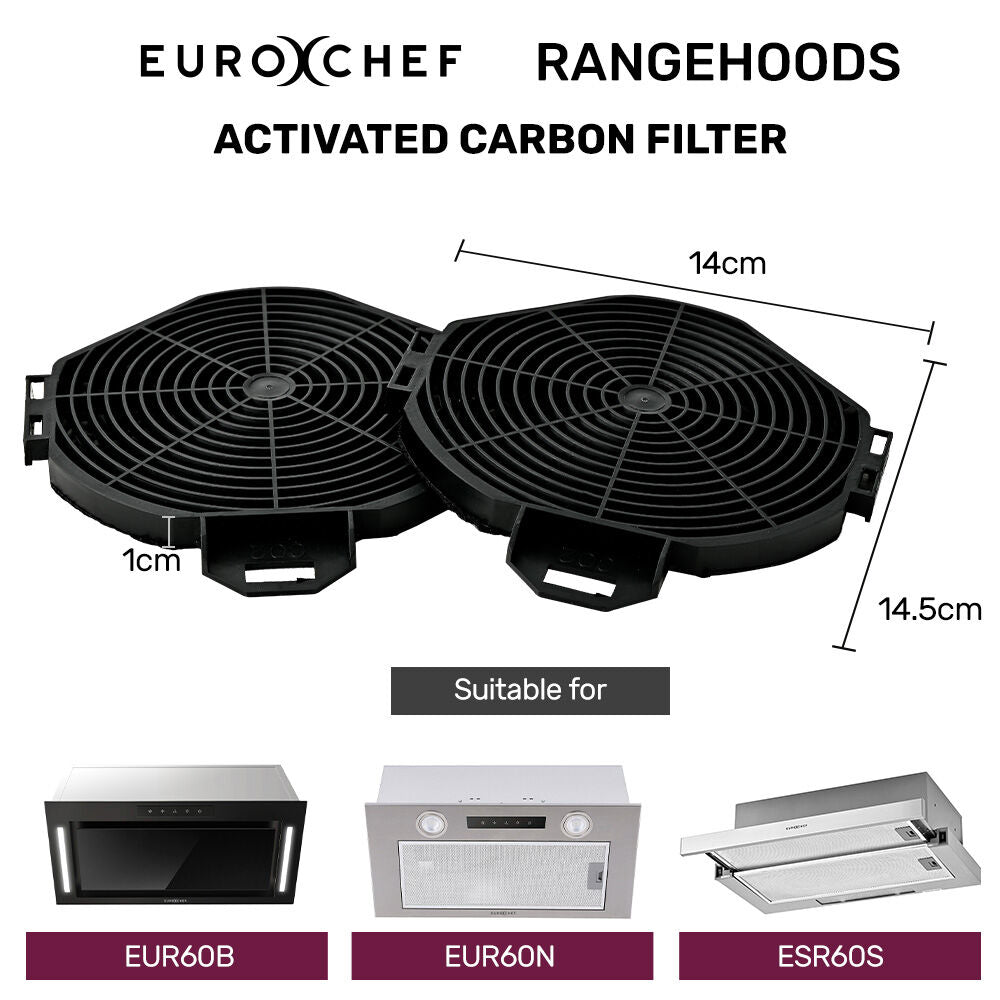 EUROCHEF Rangehood Filter Set, for EUR60B ESR60S EUR60N, 2 Replacement Activated Carbon Filters V219-RGHFILEC6SUA