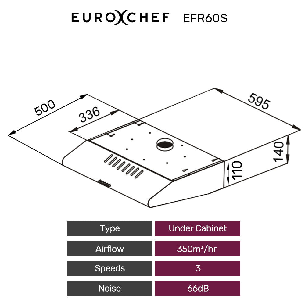 EUROCHEF 60cm Fixed Stainless Steel Rangehood, Quiet 3-Speed, 4-Layer Dishwashable Filters, Halogen Lights V219-RGHFIXEC67FA