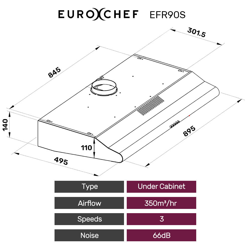 EUROCHEF 90cm Fixed Stainless Steel Rangehood, Quiet 3-Speed, 4-Layer Dishwashable Filters, Halogen Lights V219-RGHFIXEC97FA
