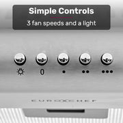 EUROCHEF 90cm Fixed Stainless Steel Rangehood, Quiet 3-Speed, 4-Layer Dishwashable Filters, Halogen Lights V219-RGHFIXEC97FA