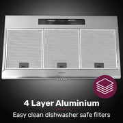 EUROCHEF 90cm Fixed Stainless Steel Rangehood, Quiet 3-Speed, 4-Layer Dishwashable Filters, Halogen Lights V219-RGHFIXEC97FA