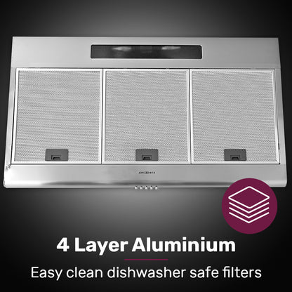 EUROCHEF 90cm Fixed Stainless Steel Rangehood, Quiet 3-Speed, 4-Layer Dishwashable Filters, Halogen Lights V219-RGHFIXEC97FA