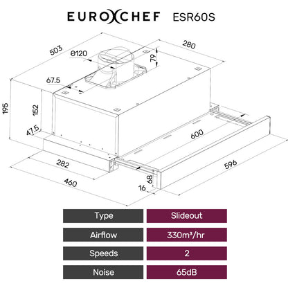 EUROCHEF 60cm Slideout Stainless Steel Rangehood, Quiet 2-Speed, 3-Layer Dishwashable Filters, Halogen Lights V219-RGHSLDEC67SA