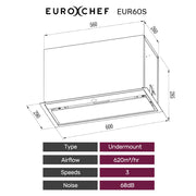 EUROCHEF 60cm Undermount Rangehood Stainless Steel, Quiet 3-Speed, 3-Layer Dishwashable Filter, LED Lights V219-RGHUDREC6SFA