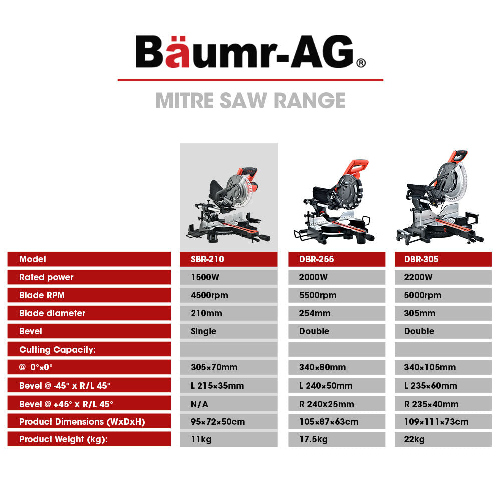 BAUMR-AG 210mm Compound Mitre Saw Dual Bevel Sliding Drop Saws 1500W V219-SAWMITBMRA20SR
