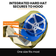 Unimac Sandblasting Safety Hood, Built-in Hard Hat, Abrasive Sand Blasting PPE Equipment V219-SBLHATUMT01A