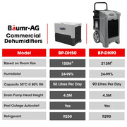 Baumr-AG 50L/day Commercial Air Dehumidifier for Mould, Portable, Stackable, LCD Display, Wheels V219-SPCAIRBMH50A