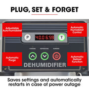 Baumr-AG 50L/day Commercial Air Dehumidifier for Mould, Portable, Stackable, LCD Display, Wheels V219-SPCAIRBMH50A