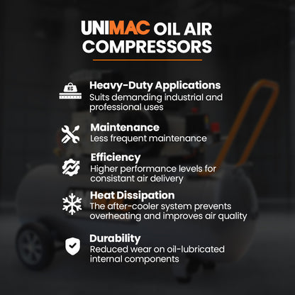 Unimac 70L 2.2kW Commercial Air Compressor, 280L/min 116PSI, Brushless Motor, Certified Tank, Long Service V219-TOLACMUM07BA