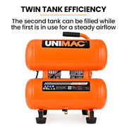 UNIMAC 16L Twin Tank Air Compressor, 116PSI Portable Silent Oil-Free Electric, for Airtools Tyre Inflation V219-TOLACMUM1C6FA