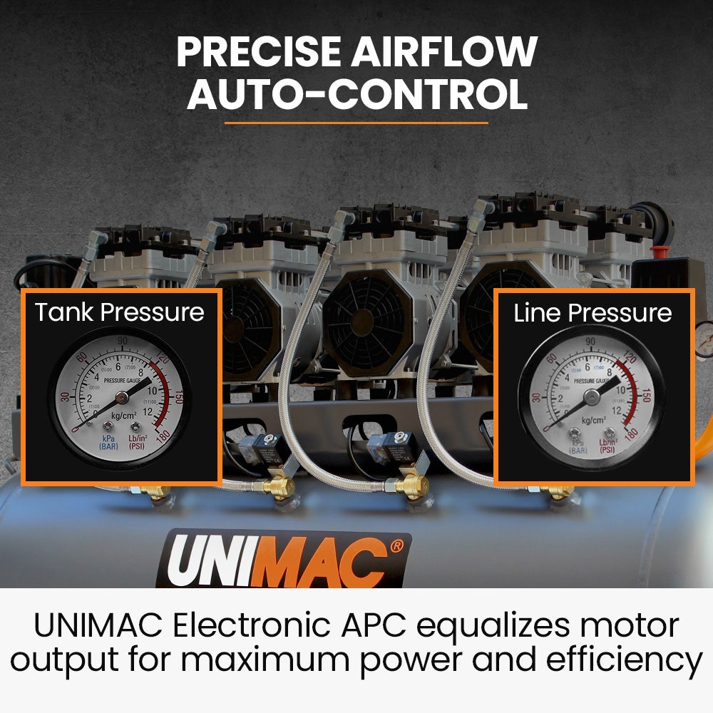Unimac 150L 4.5HP Ultra-Slient Oil-Free Electric Air Compressor, Long Life Quad Motor, 116PSI Portable Heavy V219-TOLACMUM1M5FA