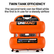 UNIMAC 20L Twin Tank Air Compressor, 116PSI Portable Silent Oil-Free Electric, for Airtools Tyre Inflation V219-TOLACMUM2C0FA