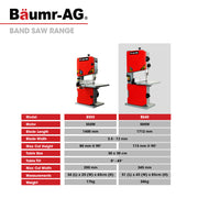 Baumr-AG 500W Wood Bandsaw, Benchtop, 115mm Cutting Depth (BS40) V219-TOLBDSBMRBS40