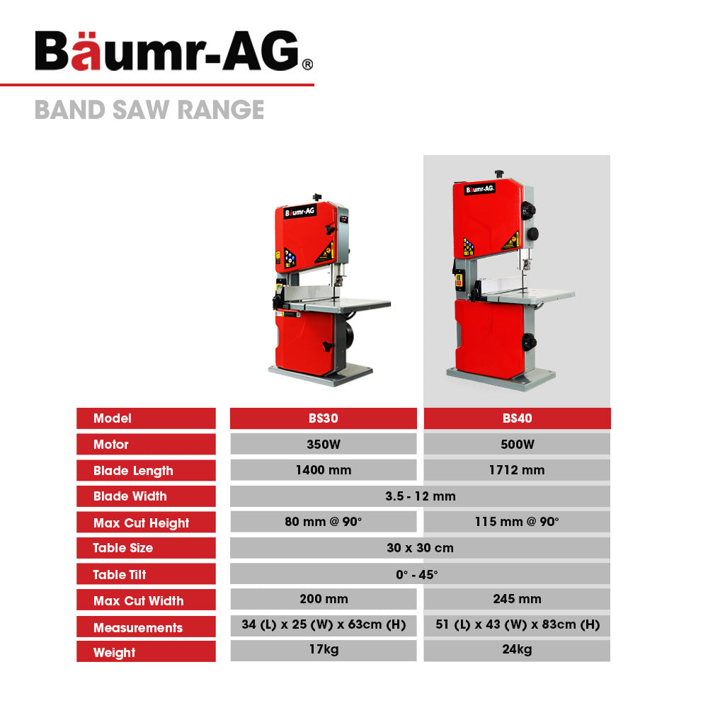 Baumr-AG 500W 115mm Wood Bandsaw Portable Benchtop Band Saw Cutting Machine with Stand V219-TOLBDSBMRBS40-ST4