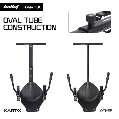 BULLET KART-X Hoverboard Seat Attachment, for 6.5" 8" 10" models, Adjustable Length Frame V219-TOYHVBBLK1KA