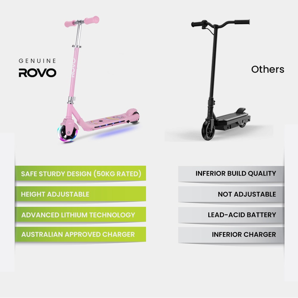 ROVO KIDS WhizKid Electric Scooter, Ages 5-11, Adjustable Height, AU Compliant, Lithium Battery, Brushless V219-TRNESCRVG1PA