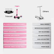 ROVO KIDS 3-Wheel Electric Scooter , Ages 3-8, Adjustable Height, AU Compliant, Lithium Battery, Pink V219-TRNESCRVM1PA