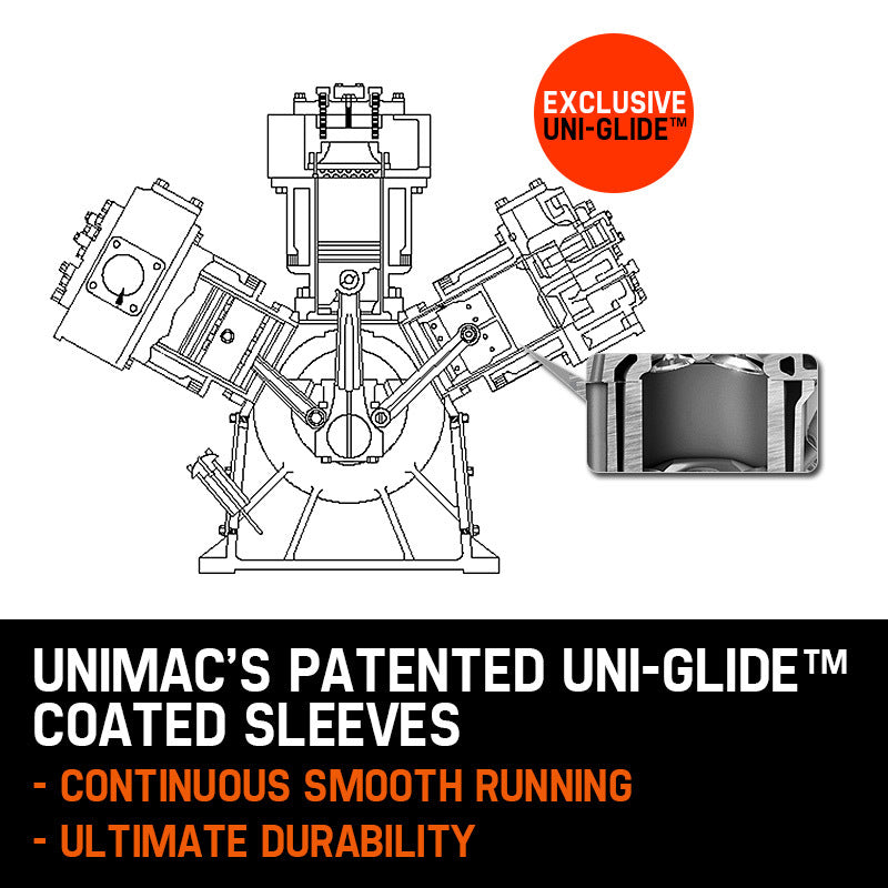 UNIMAC 18HP Industrial Petrol Air Compressor 115PSI 150L Tank with Electric Key Start V219-UMACTL06A