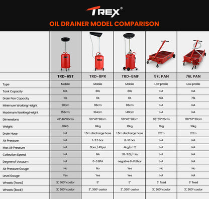 T-REX 60L Mobile Waste Oil Drainer Tank, Telescopic, for Car Engine, Workshop V219-VHWWODTR6STA