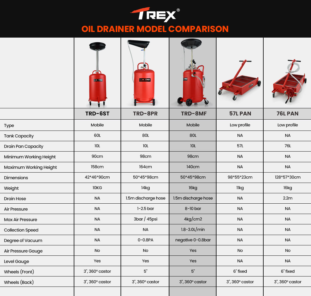 T-REX 80L Mobile Waste Oil Drainer Tank, Pneumatic, Telescopic, Extractor Probes, Workshop V219-VHWWODTR8MFA