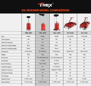 T-REX 80L Mobile Waste Oil Drainer, Telescopic, with Air Compressor Fitting, for Workshop V219-VHWWODTR8PRA