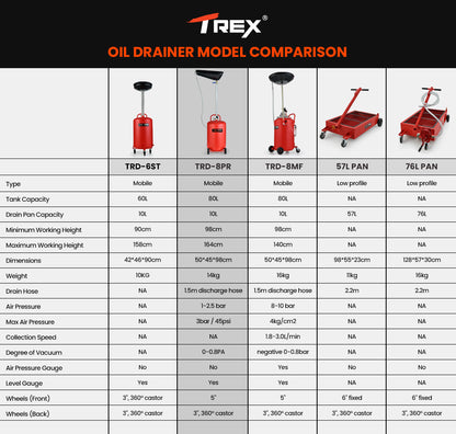T-REX 80L Mobile Waste Oil Drainer, Telescopic, with Air Compressor Fitting, for Workshop V219-VHWWODTR8PRA