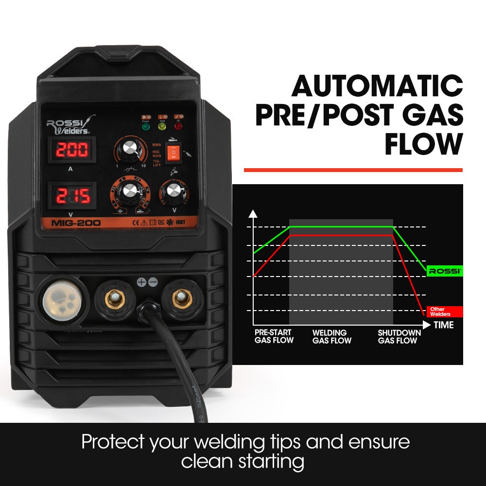ROSSI 200A MIG/MAG/MMA/ARC/TIG Multi-Purpose Welder MIG-200, Flux/Solid Wire/CO2 Or Argon Gas V219-WDRMIGRO200A