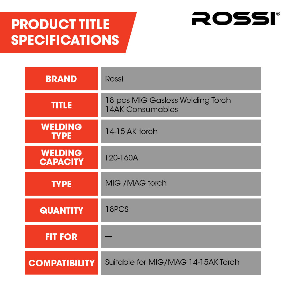 Rossi 18pc Welding Consumables Kit to Suit MIG/MAG 14-15AK Torch, Includes Tips, Shield Cups V219-WDRTCMRO18PA