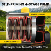Protege Multi-stage Water Hi-pressure Pump with Auto-controller Home Garden Irrigation 4-Stage Electric V219-WTPMTSPT4CNA