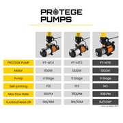 Protege Multi-stage Water Hi-pressure Pump with Auto-controller Home Garden Irrigation 6-Stage Electric V219-WTPMTSPT6CNA
