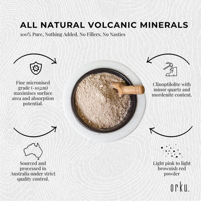 Orku 50g Ultrafine Micronised Zeolite Powder - Natural Clinoptilolite Mineral V238-SUPDZ-12305272340560