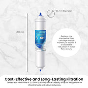 IcePure RWF0300A RFC0300A Inline Fridge Water Filter Replacement 1/4 Inch V238-SUPDZ-16802662790