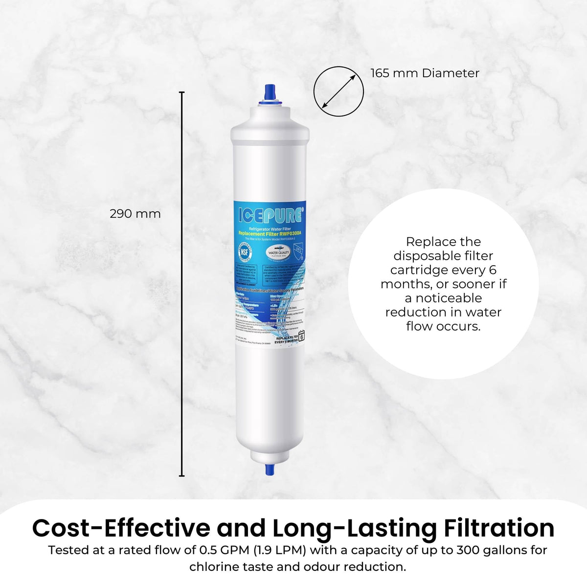IcePure RWF0300A RFC0300A Inline Fridge Water Filter Replacement 1/4 Inch V238-SUPDZ-16802662790